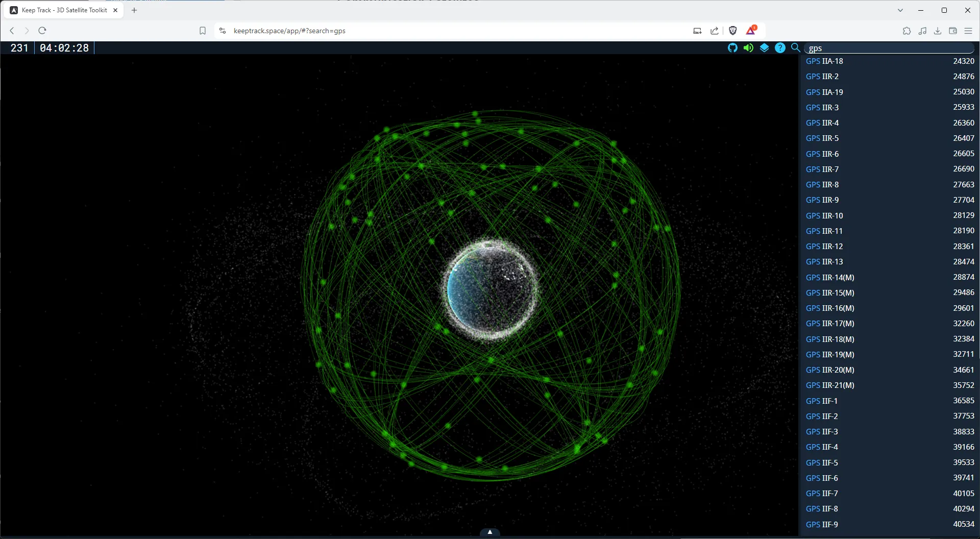 GPS Constellation