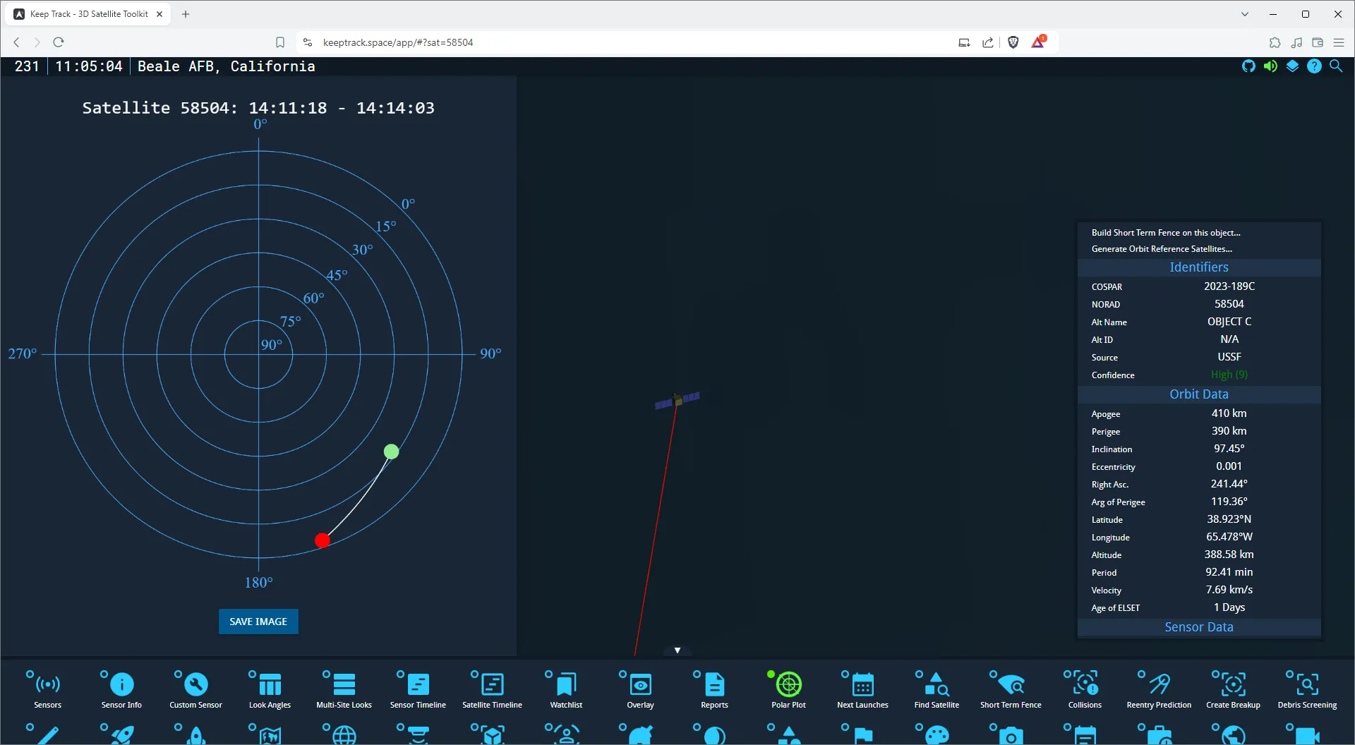 Polar Plot